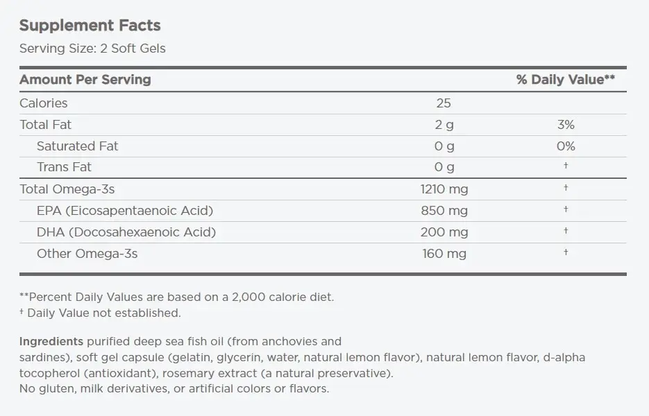 1210mg Lemon - 60 softgels - Nuvalia